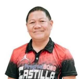 Isagani "Bong" B. Mendoza